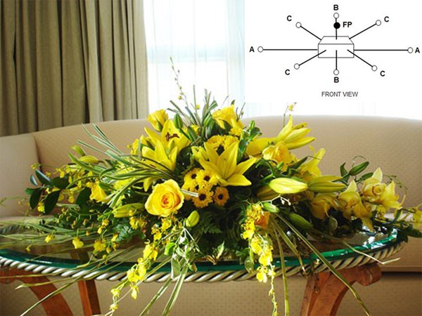 Mẫu cắm hoa bàn thờ tổ tiên rất đẹp và chỉ dẫn cơ hội cắm hoa giản dị nhất  Mogivn